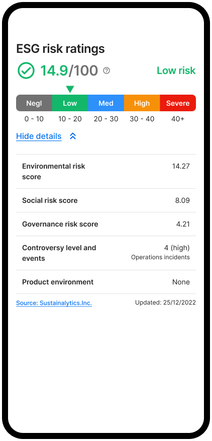 ESG risk ratings