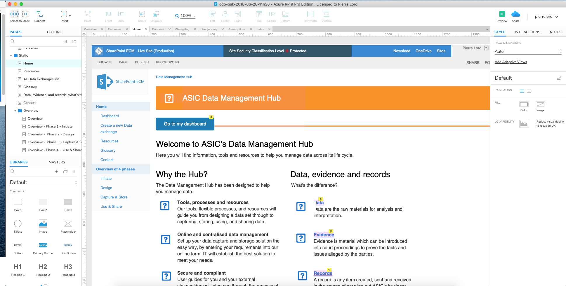 ASIC - Data Management Hub